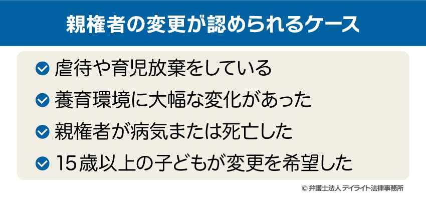 親権者の変更が認められるケース