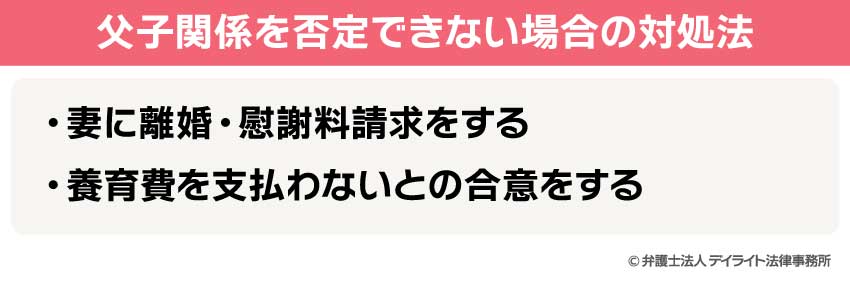 父子関係を否定できない場合の対処法