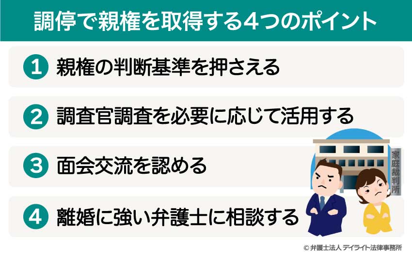 調停で親権を取得する4つのポイント