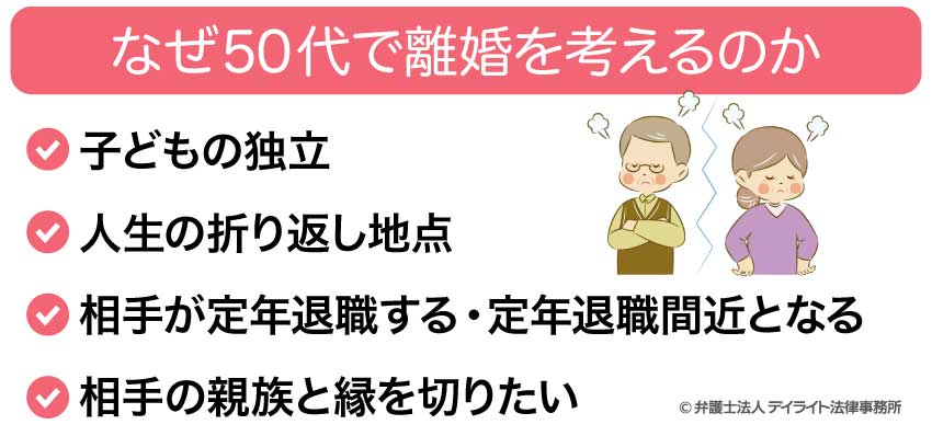 なぜ50代で離婚を考えるのか