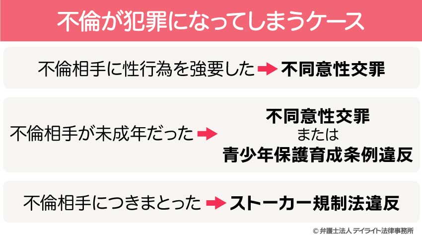 不倫が犯罪になってしまうケース