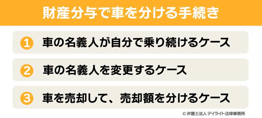 財産分与で車を分ける手続き