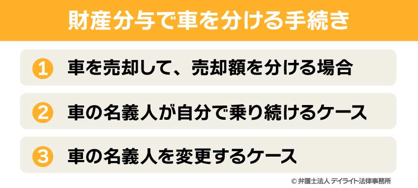 財産分与で車を分ける手続き