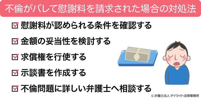 不倫がバレて慰謝料請求をされた場合の対処法