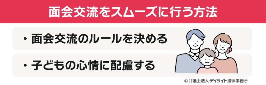 面会交流をスムーズに行う方法