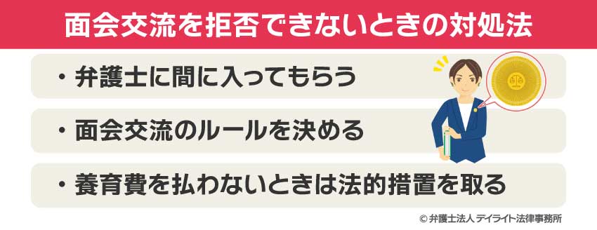 面会交流を拒否できないときの対処法