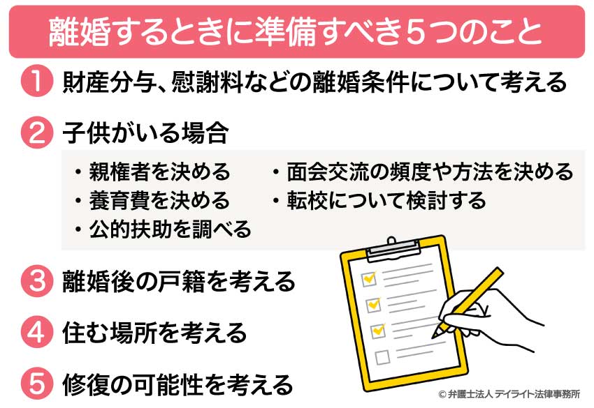 離婚するときに準備すべき5つのこと