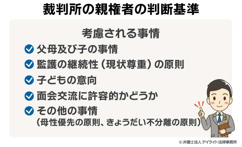 裁判所の親権者の判断基準