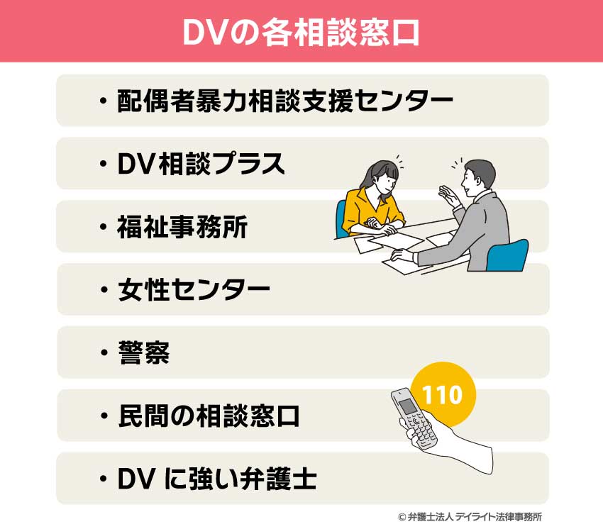 DVの各相談窓口の特徴や費用