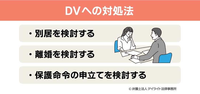 DVへの対処法