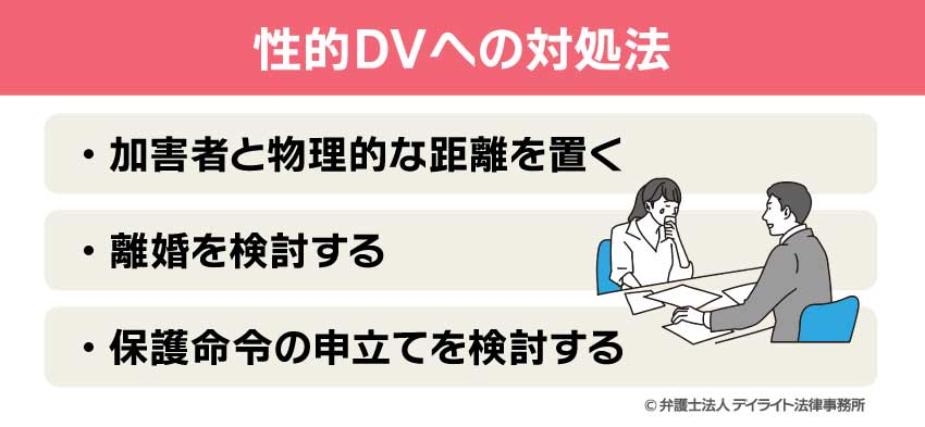 性的DVへの対処法