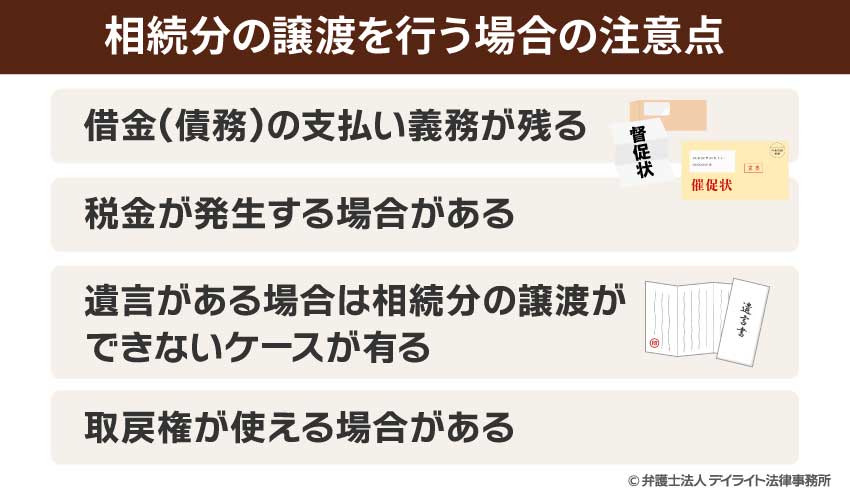 相続分の譲渡を行う場合の注意点