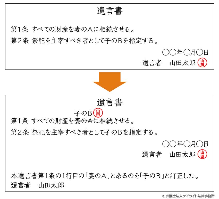 遺言書の訂正の仕方