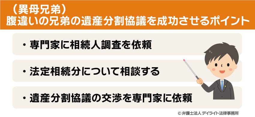 腹違いの兄弟（異母兄弟）の遺産分割協議を成功させるポイント