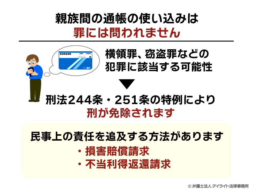 親族間の通帳の使い込みは罪には問われません