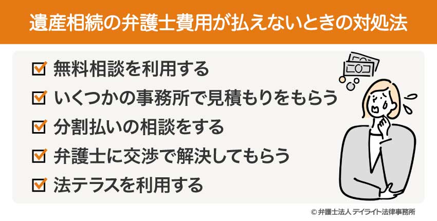 遺産相続の弁護士費用が払えないときの対処法