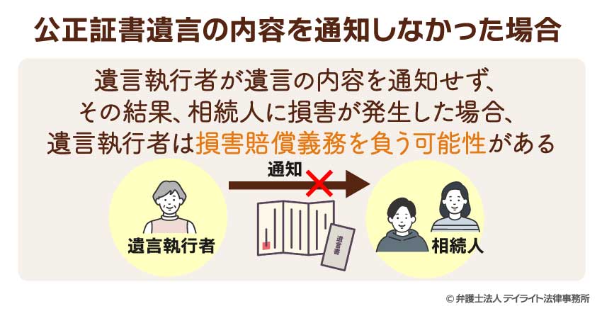 公正証書遺言の内容を通知しなかった場合は損害賠償義務を負う可能性がある