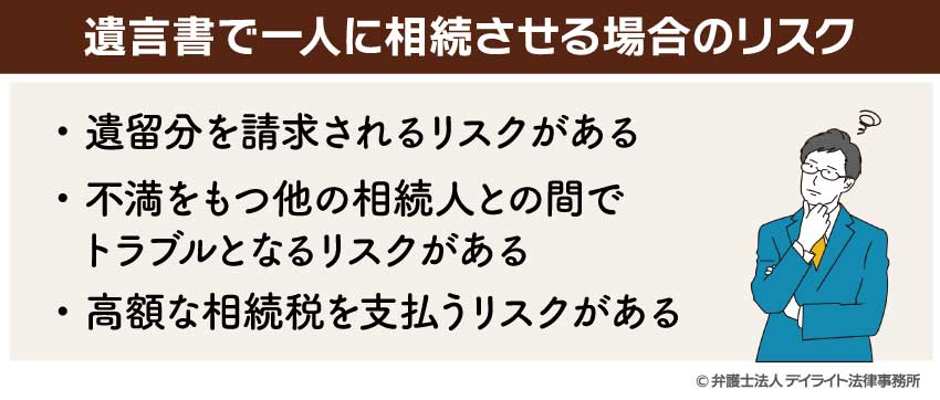 遺言書で一人に相続させる場合のリスク