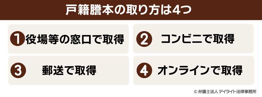 戸籍謄本の取り方は4つ