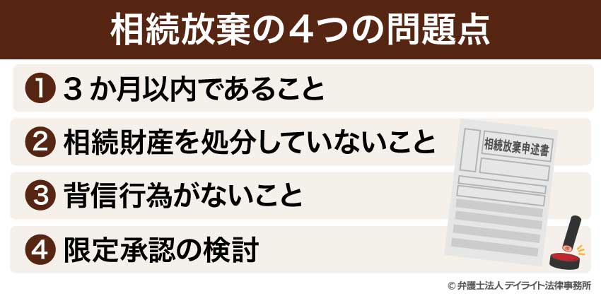 相続放棄の4つの問題点