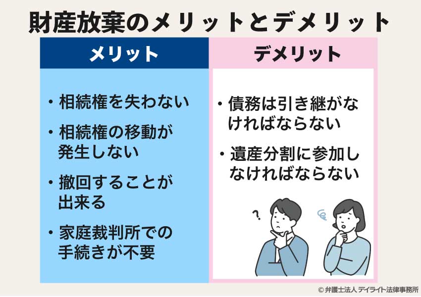 相続放棄のメリットとデメリットの図