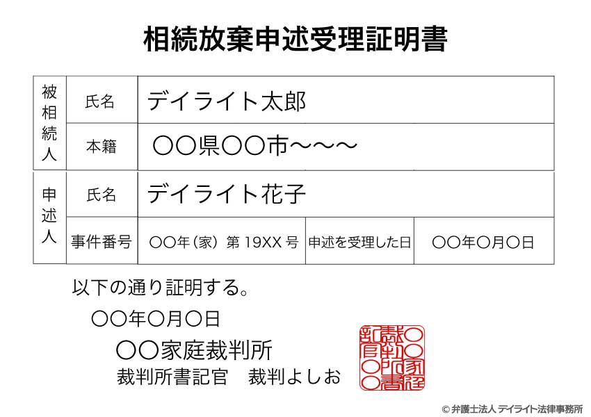 相続放棄申述受理証明書のイメージ