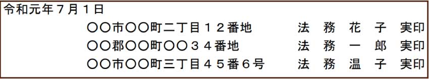 法務局の遺産分割協議書雛形の日付と相続人の署名押印