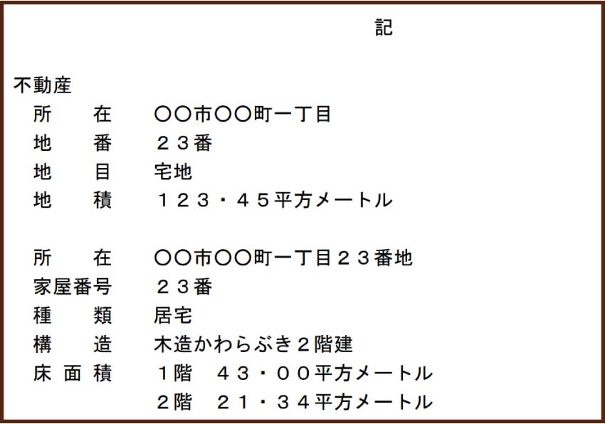 法務局の遺産分割協議書雛形の不動産の情報