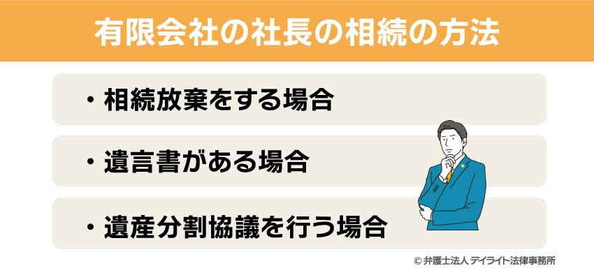 有限会社の社長の相続の方法