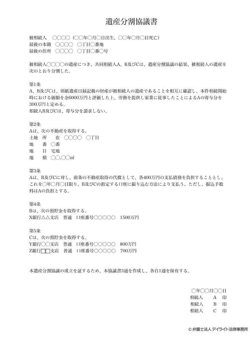 遺産分割協議書