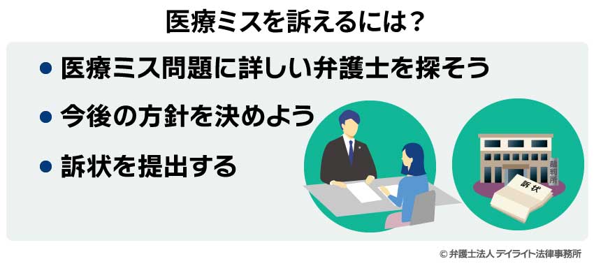 医療ミスを訴えるには？