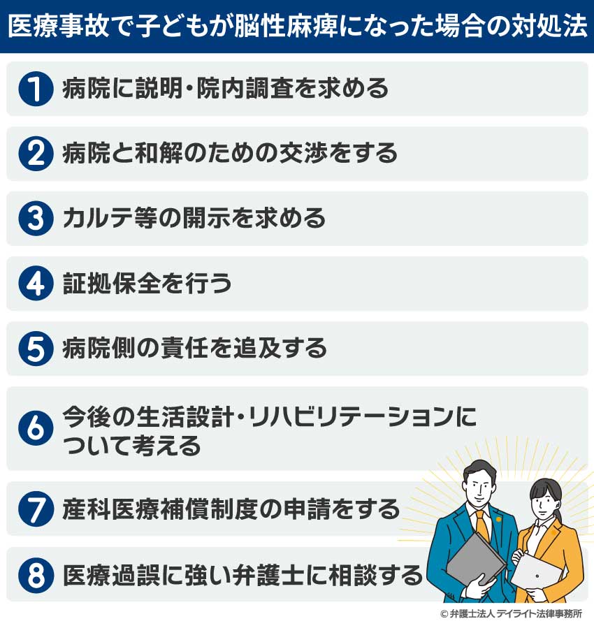 医療事故で子どもが脳性麻痺になった場合の対処法