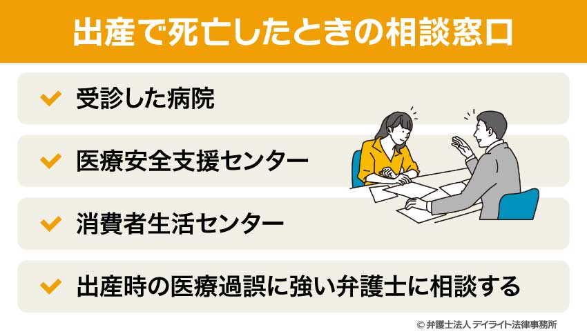 出産で死亡したときの相談窓口