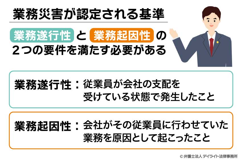 業務災害が認定される基準