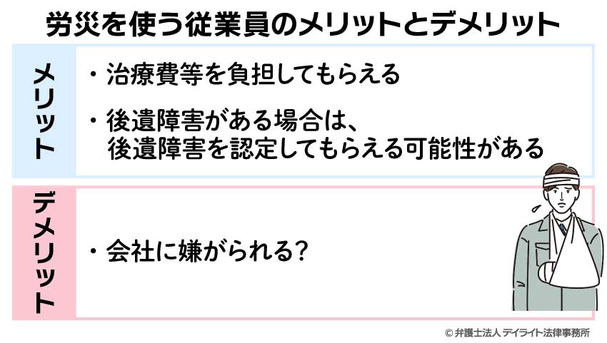 労災を使う従業員のメリットとデメリット