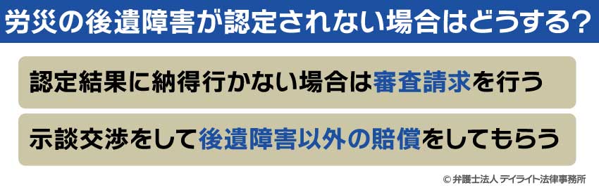 労災の後遺障害が認定されない場合はどうする？