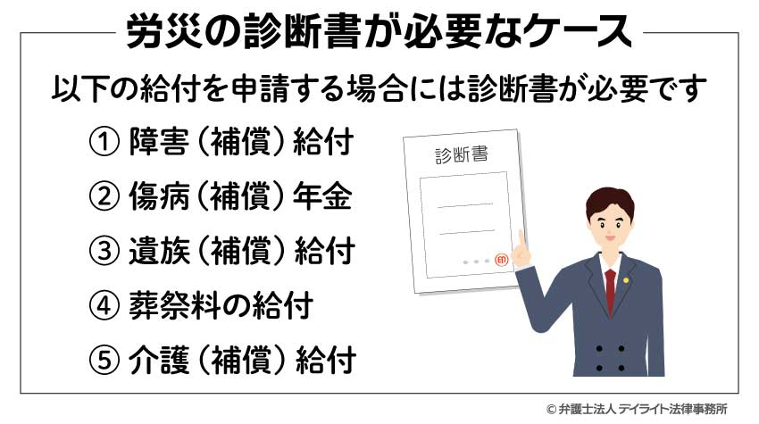 労災の診断書が必要なエース