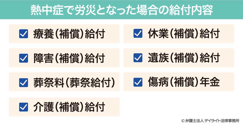 熱中症で労災となった場合の給付内容