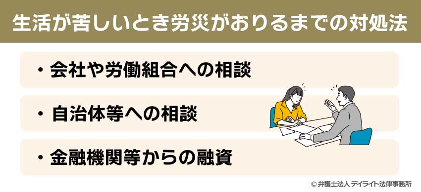 生活が苦しいとき労災がおりるまでの対処法