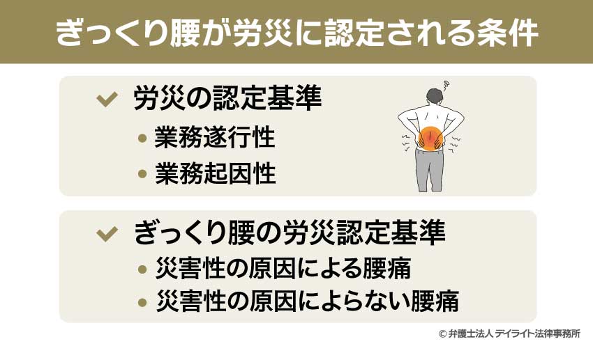 ぎっくり腰が労災に認定される条件