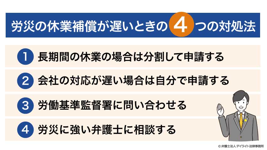 休業補償が遅い時の対処法